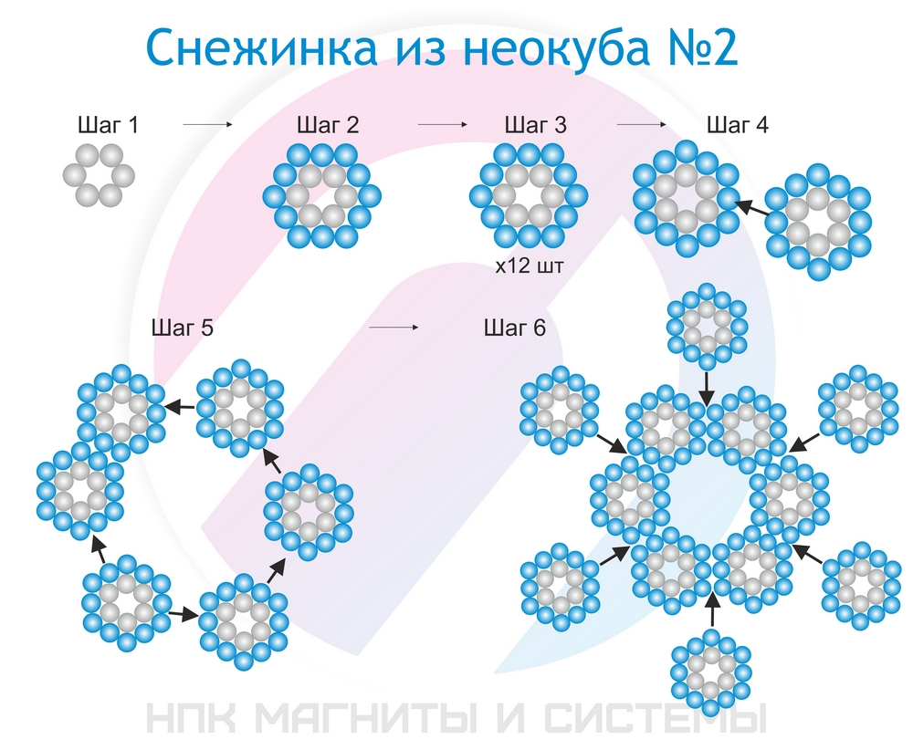 Магнитный неокуб схема сборки снежинки №2