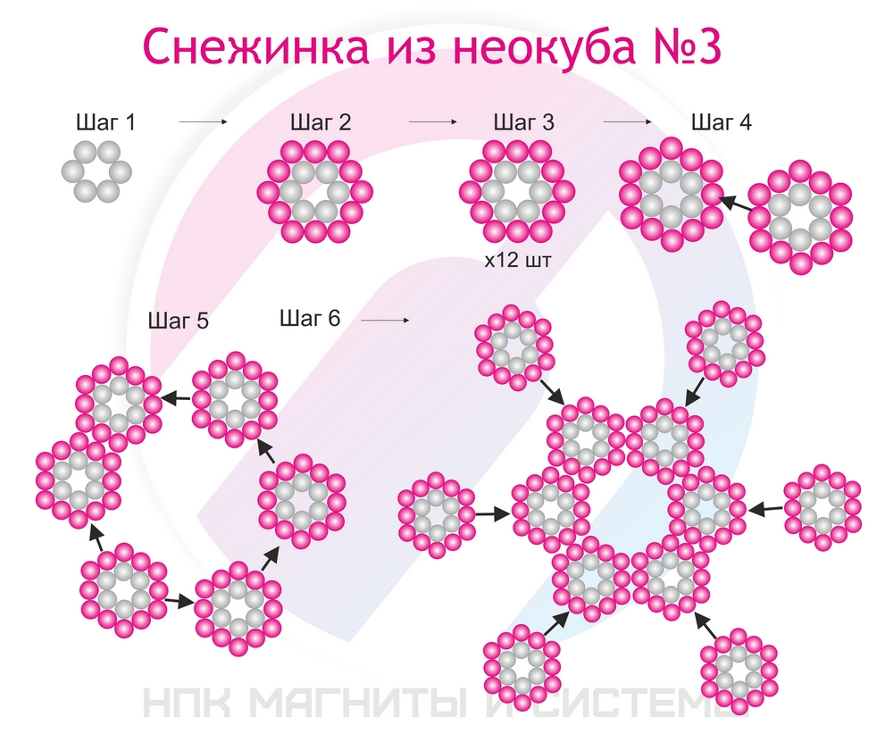 Неокуб схема снежинки №3